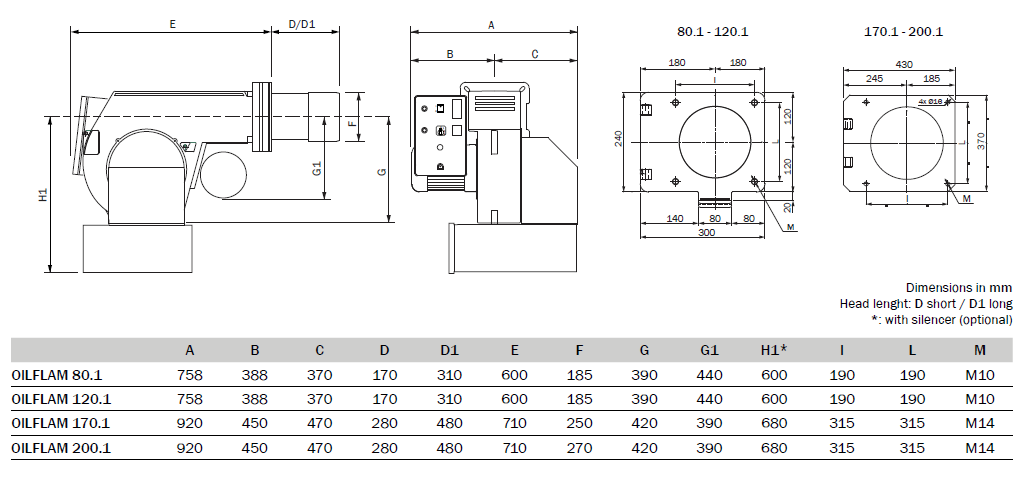 Схема подключения OILFLAM 120.1 AB